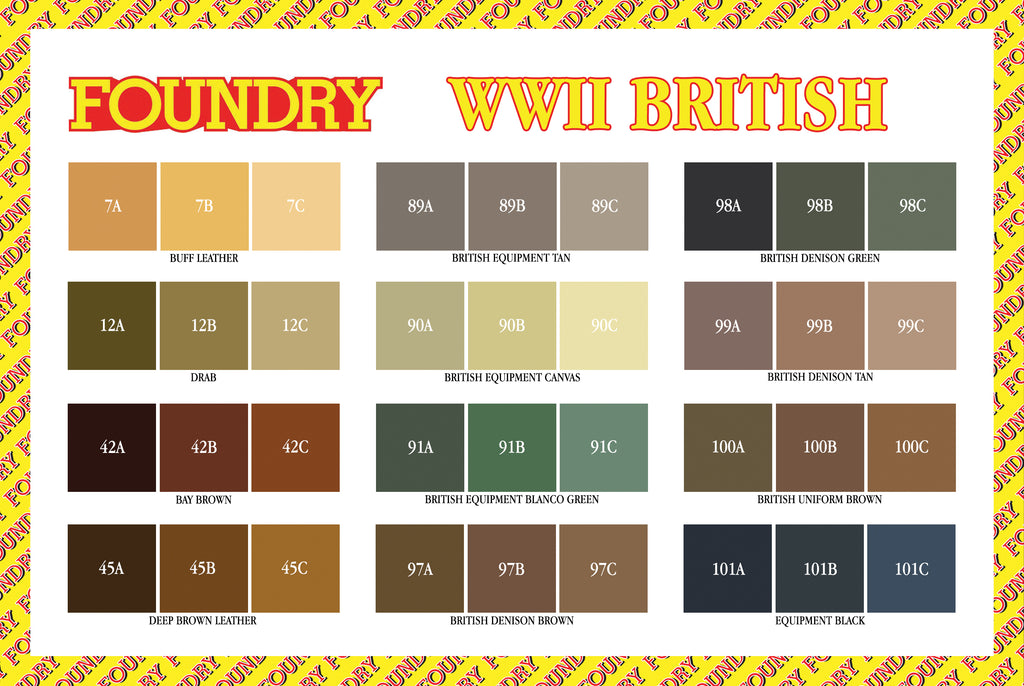 World War II British Paint Set