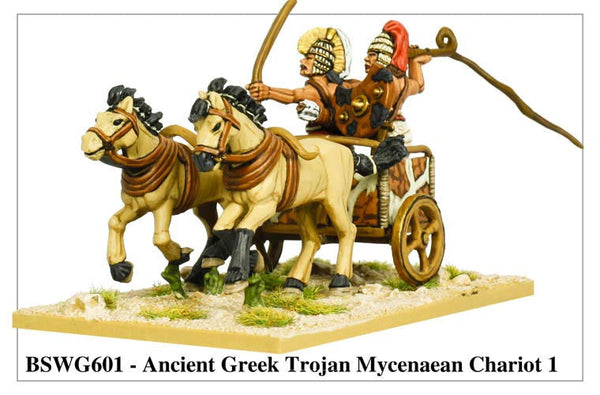 Trojan Wars/Mycenaeans