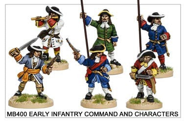 War of the Spanish Succession/Marlburians