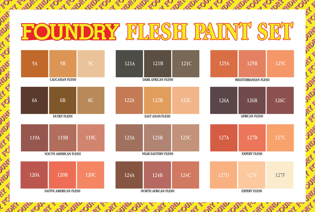 Flesh Paint Set