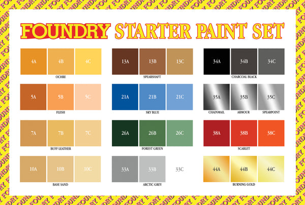 The Starter Paint Set (includes basic brush set & free Kevin the Painter model)