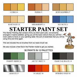 The Starter Paint Set