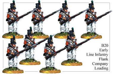 B020  Early Line Infantry Flank Company Loading