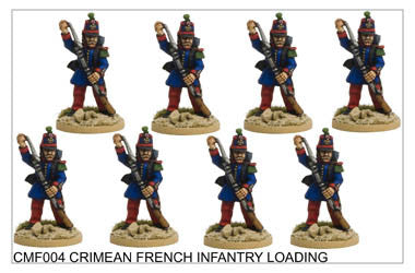 CMF004 French/Sardinian Infantry Loading