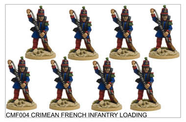 CMF004 French/Sardinian Infantry Loading – Wargames Foundry