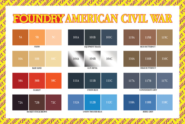 American Civil War Paint Set