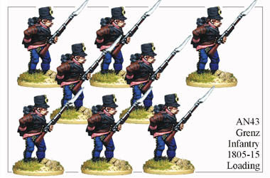 AN043 Grenz Infantry 1805-15 Loading