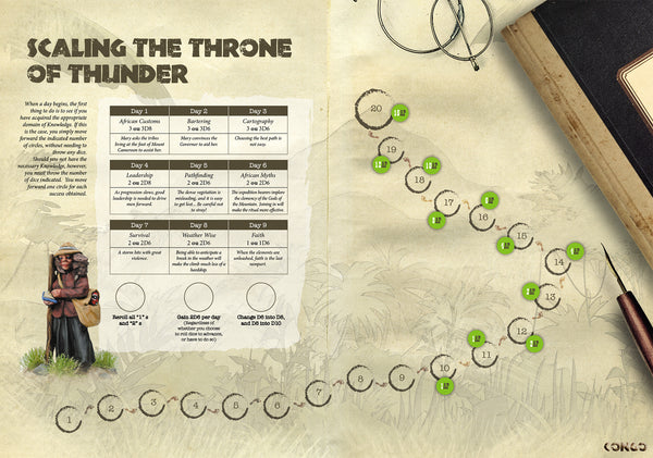 Congo Mary: The Throne of Thunder (Out of Print)
